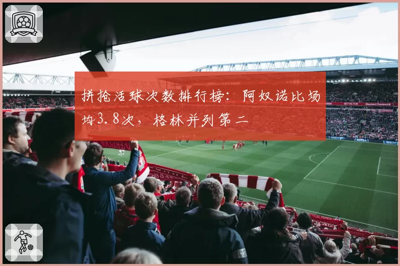 拼抢活球次数排行榜：阿奴诺比场均3.8次，格林并列第二